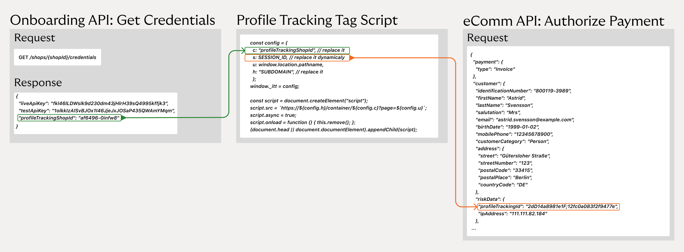 Profile Tracking Fields (6) (2).png
